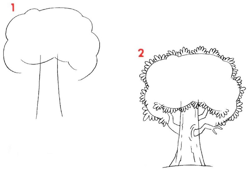 нарисовать простое дерево